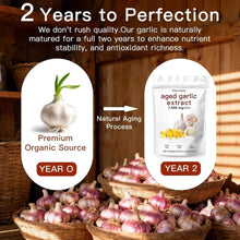 Odorless Garlic 7500mg – 300 Softgels | 2-Year Aged Garlic